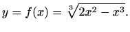 $\displaystyle y=f(x)=\sqrt[3]{2x^2-x^3}.
$