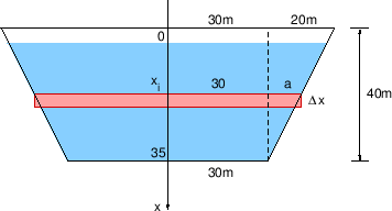 \begin{figure}\centering
\epsfig{file=slike/brana,width=9cm}
\end{figure}