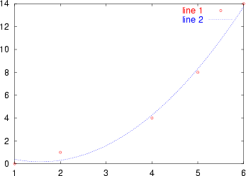 \begin{figure}\begin{center}
\epsfig{file=slike/ls3.eps,width=9.6cm}
\end{center}\end{figure}