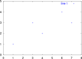 \begin{figure}\begin{center}
\epsfig{file=slike/ls1.eps,width=9.6cm}
\end{center}\end{figure}