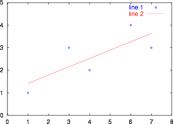 \begin{figure}\begin{center}
\epsfig{file=slike/ls2.eps,width=9.6cm}
\end{center}\end{figure}