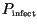 $P_{\mbox{\tiny infect}}$