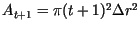 $ A_{t+1} = \pi (t+1)^2 \Delta r^2$